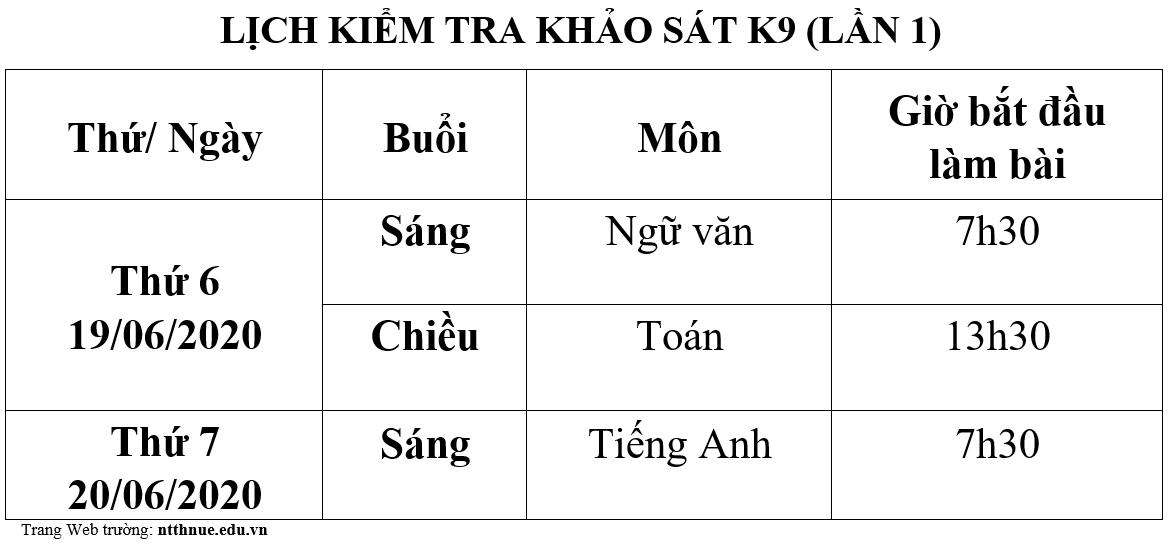 Lịch kiểm tra Win88 ⭐ trang chủ nhà cái Win888 com uy tín số #1 Khối 9 (lần 1) năm học 2019 - 2020